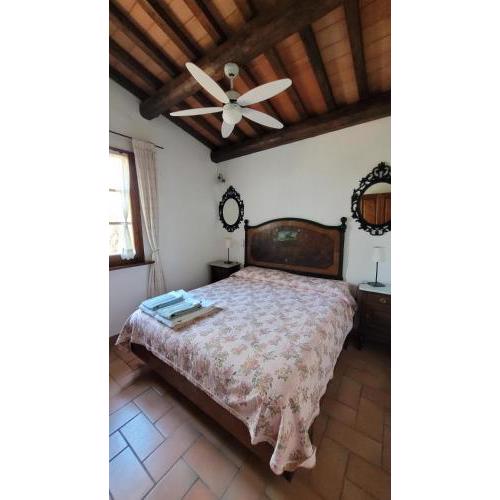 Agriturismo Villa Carducci