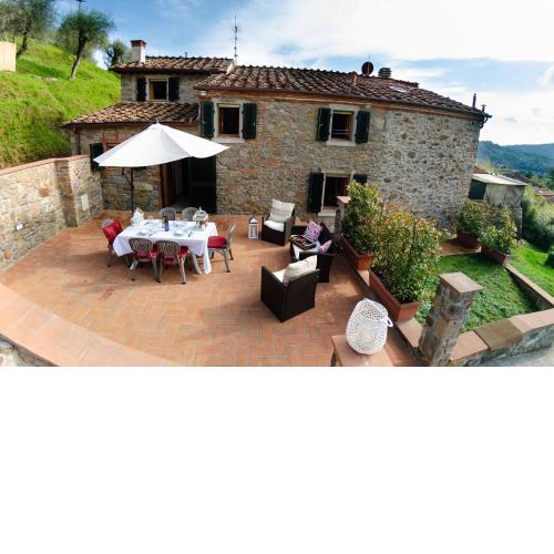 Alla Piazzetta Proprietà
