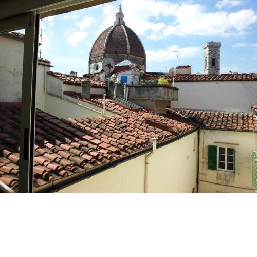 Appartamento Duomo