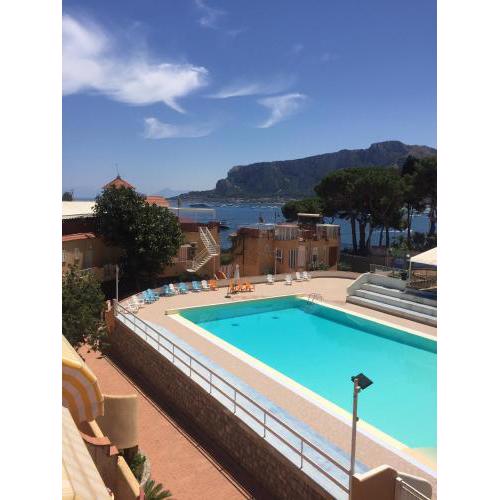 Ashur mondello