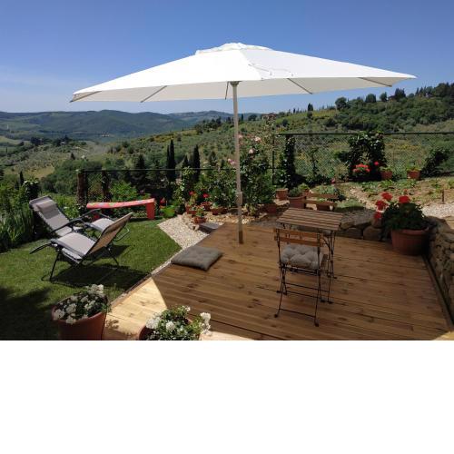 B&B Panoramic