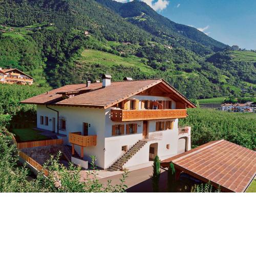Blummerhof