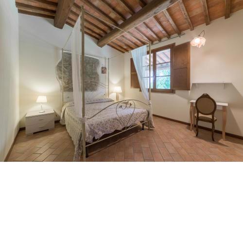Borgo da Vinci