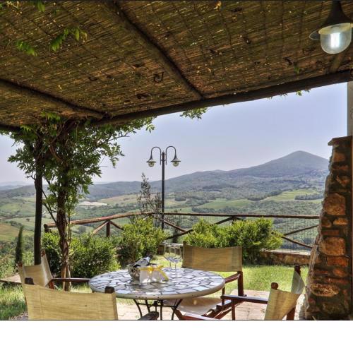 Borgo di Monte Murlo
