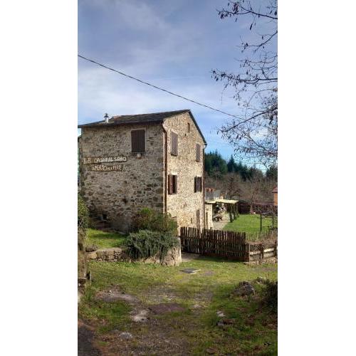 Casa Balsamo