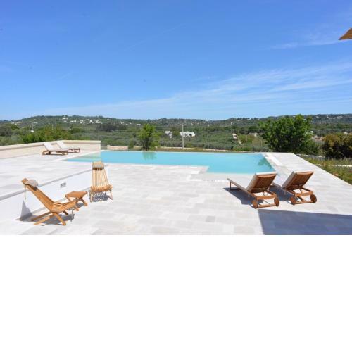 Casa Bella Vista