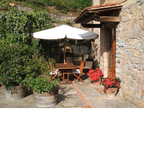 Casa Ciaccheri