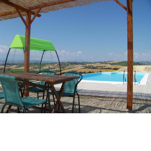 Casa Cologna B&B