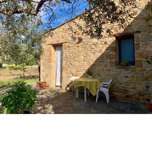 Casa di Paolo - Al Baglio