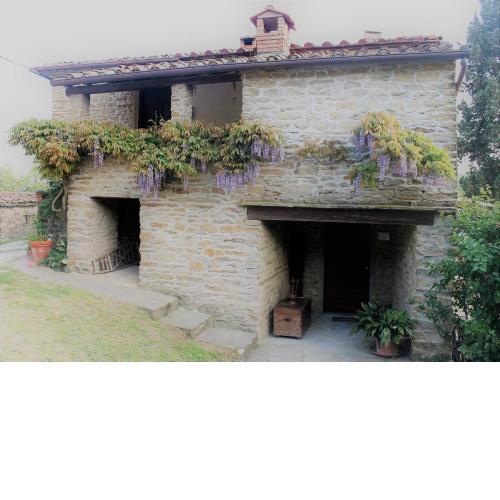 Casa Manu