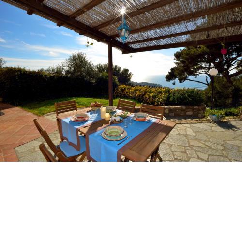 Casa Margherita
