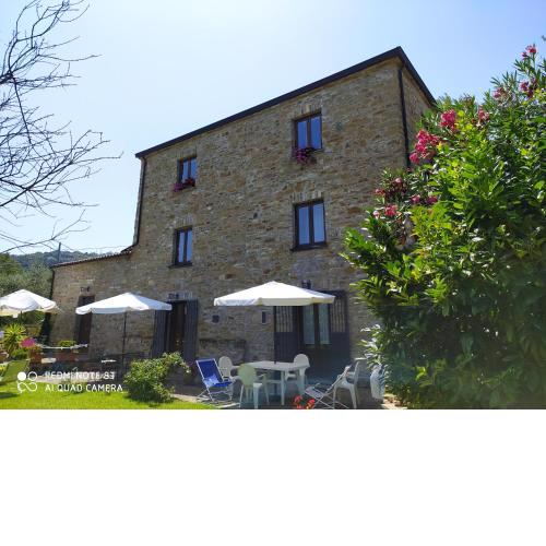 Casa Marilù