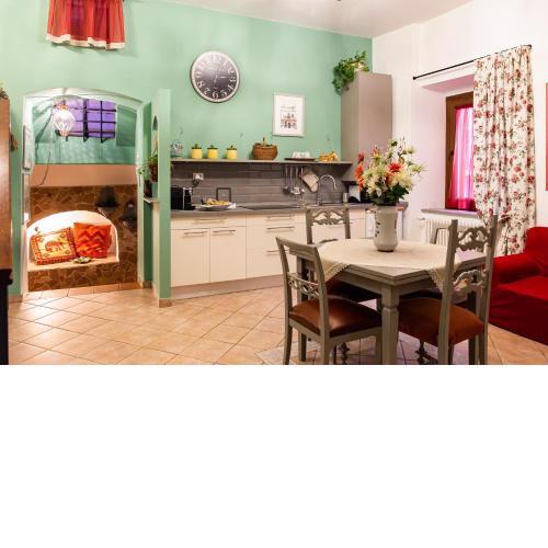 Casa Masci