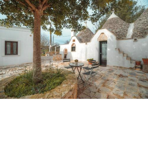 Casa Surya by Typney