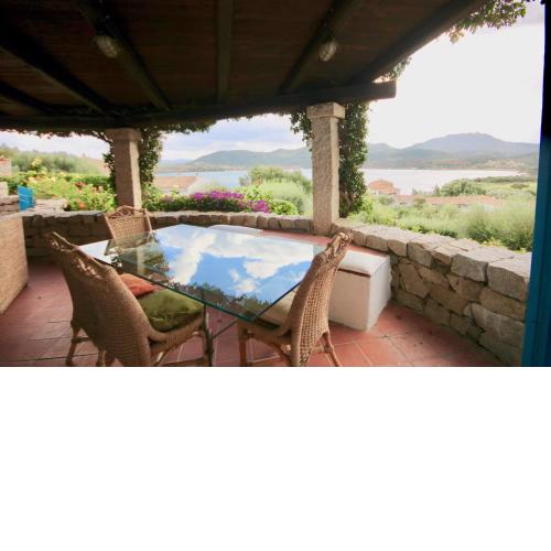 Casa Turchese by Wonderful Italy