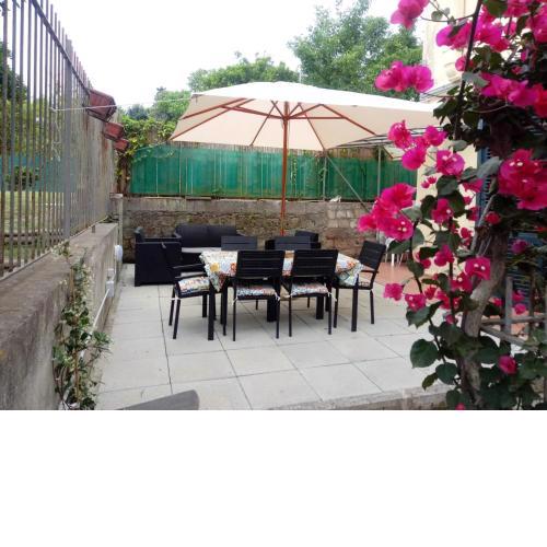 Casa vacanze Sofia