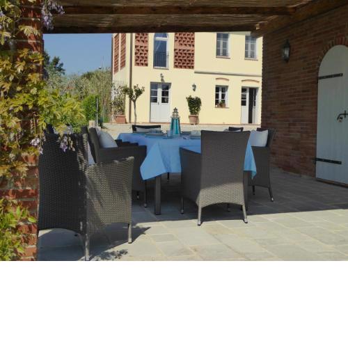 Casa Vacanze Villa Cerine