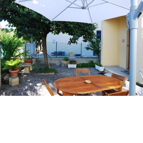 CasAmare b&b