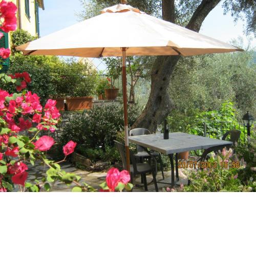Case vacanze Gaudio