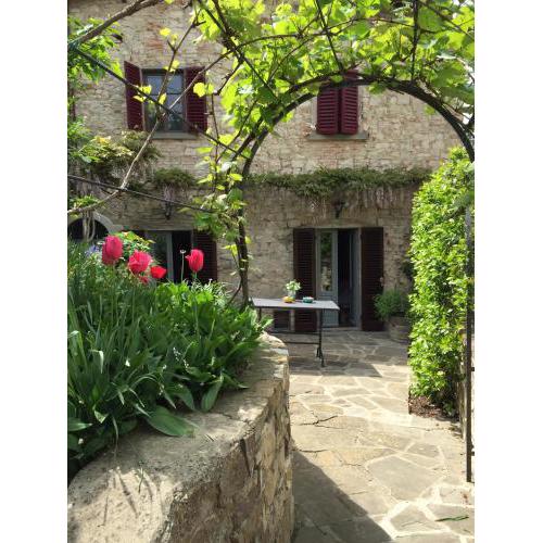 Chiantishire Castle