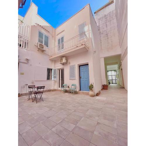 Concept Sicily