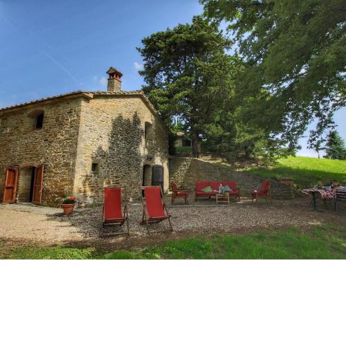 Cosy Cottage in Anghiari with Pool Garden