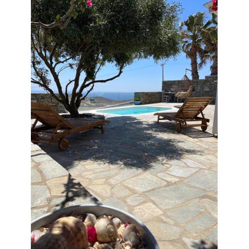 Efthymia Suites