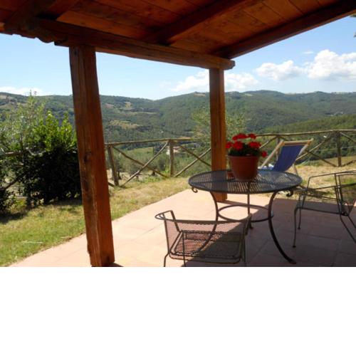 Farmhouse in Monte Santa Maria Tiberina with garden