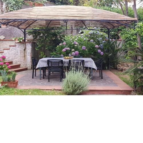 Giardino Mediterraneo