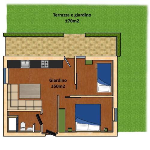 Giardino