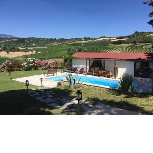 Glamping Abruzzo - The Pool House