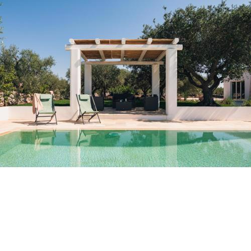 HelloApulia Lamie dell'Ulivo