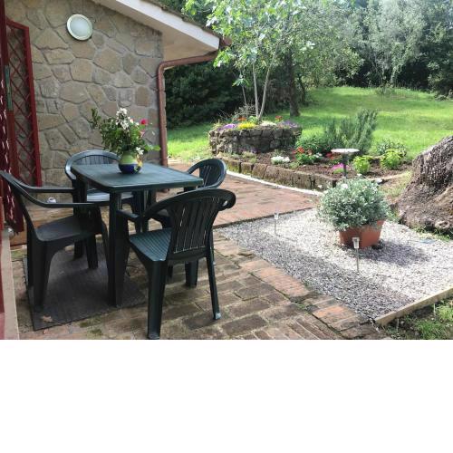 Il Giardino Secreto