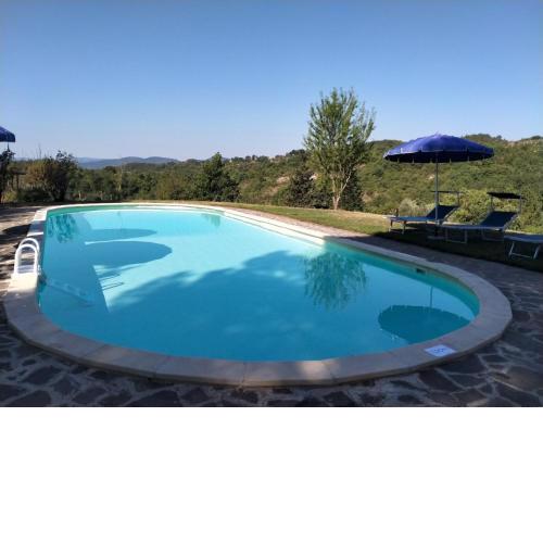 Il Rancho Grande