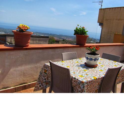 La Casa di Sofia