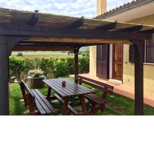 La Fontanella del Giardino