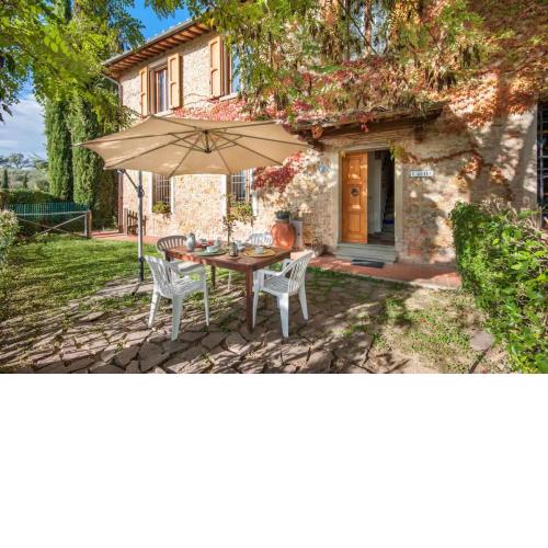 La Ripa - Appartamento I Ghiri