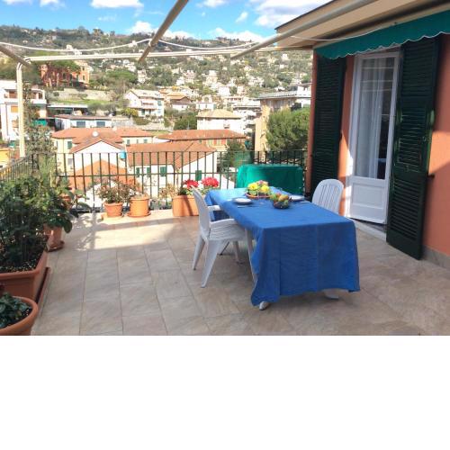 La Terrazza Della Luisa