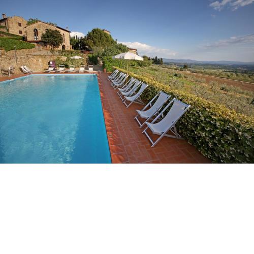 La Terrazza di Cinciano