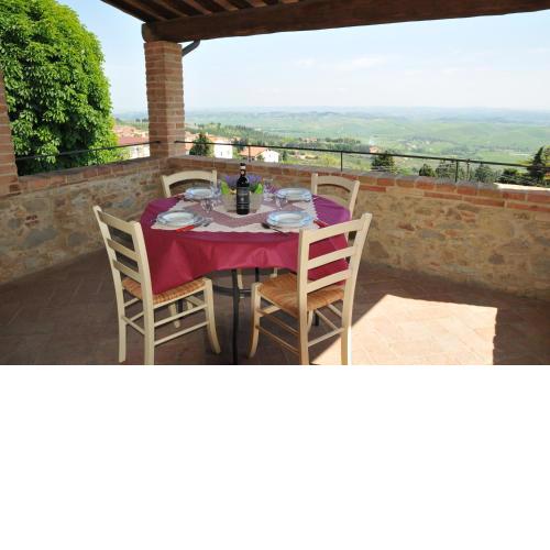 La Terrazza
