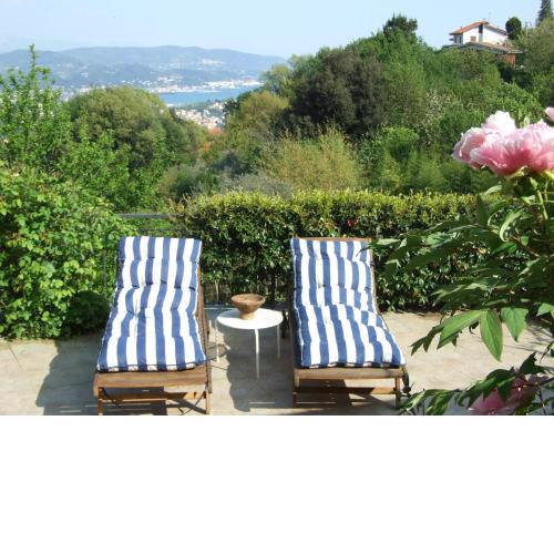 Lo Chalet sul Golfo