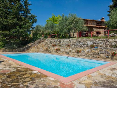 Locazione Turistica Badia a Passignano
