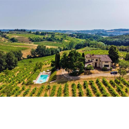Locazione Turistica Villa Magna - Dependance