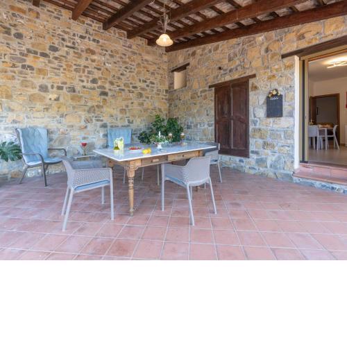 Locazione Turistica Villa Matisse