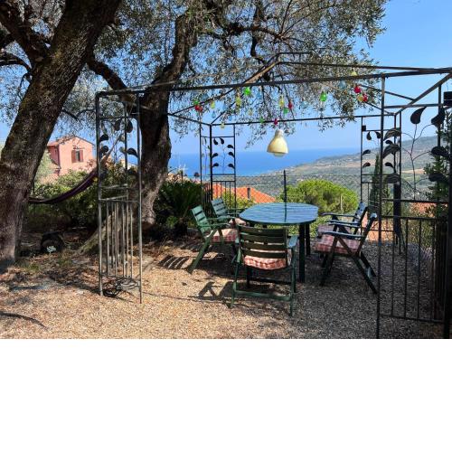 Locazione Turistica Villa Valentina