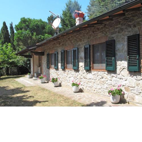 Locazione Turistica Villetta degli Orti