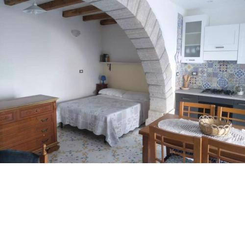 Loft ai cannola