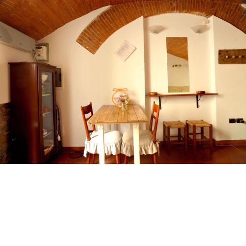 Loft Mattonaia