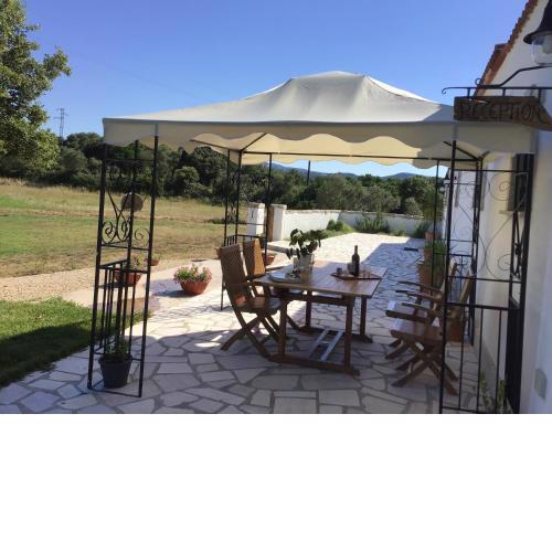 LU ANTU alloggi agrituristici
