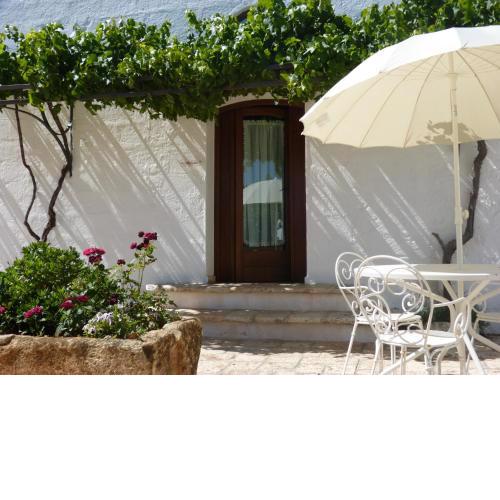 Masseria Palmo